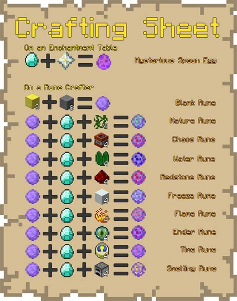 How To Craft Runes .